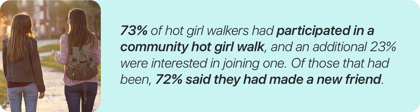 la ragazza calda della comunità cammina