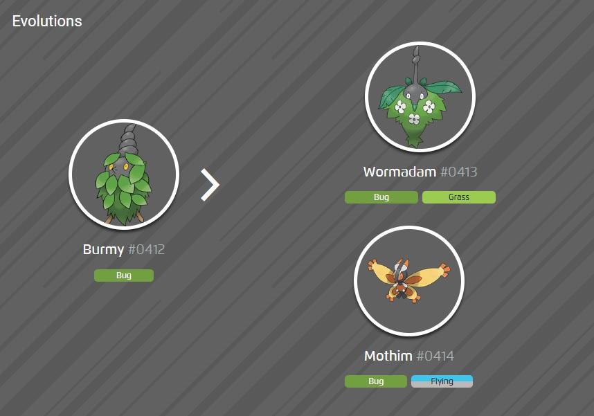 Burmy Evoluzione Tipi Pokémon GO
