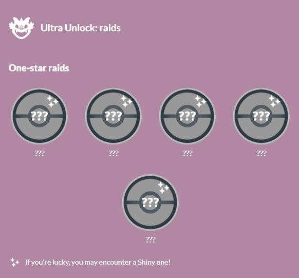 Ett diagram som visar de enstjärniga raid Ultra Unlock-förmånerna.
